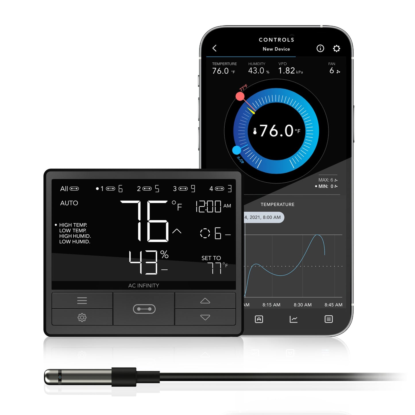 AC INFINITY, CONTROLLER 69, INDEPENDENT PROGRAMS FOR FOUR DEVICES, DYNAMIC TEMPERATURE, HUMIDITY, SCHEDULING, CYCLES, LEVELS CONTROL, DATA APP