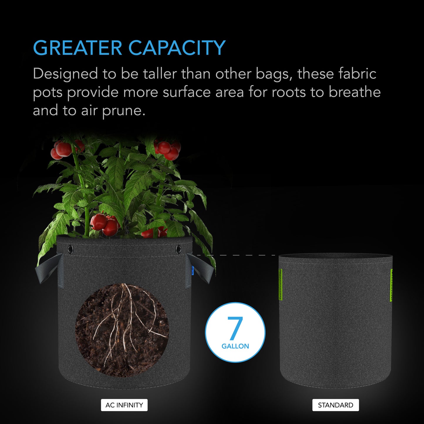 AC INFINITY HEAVY DUTY FABRIC POTS, 7 GALLON