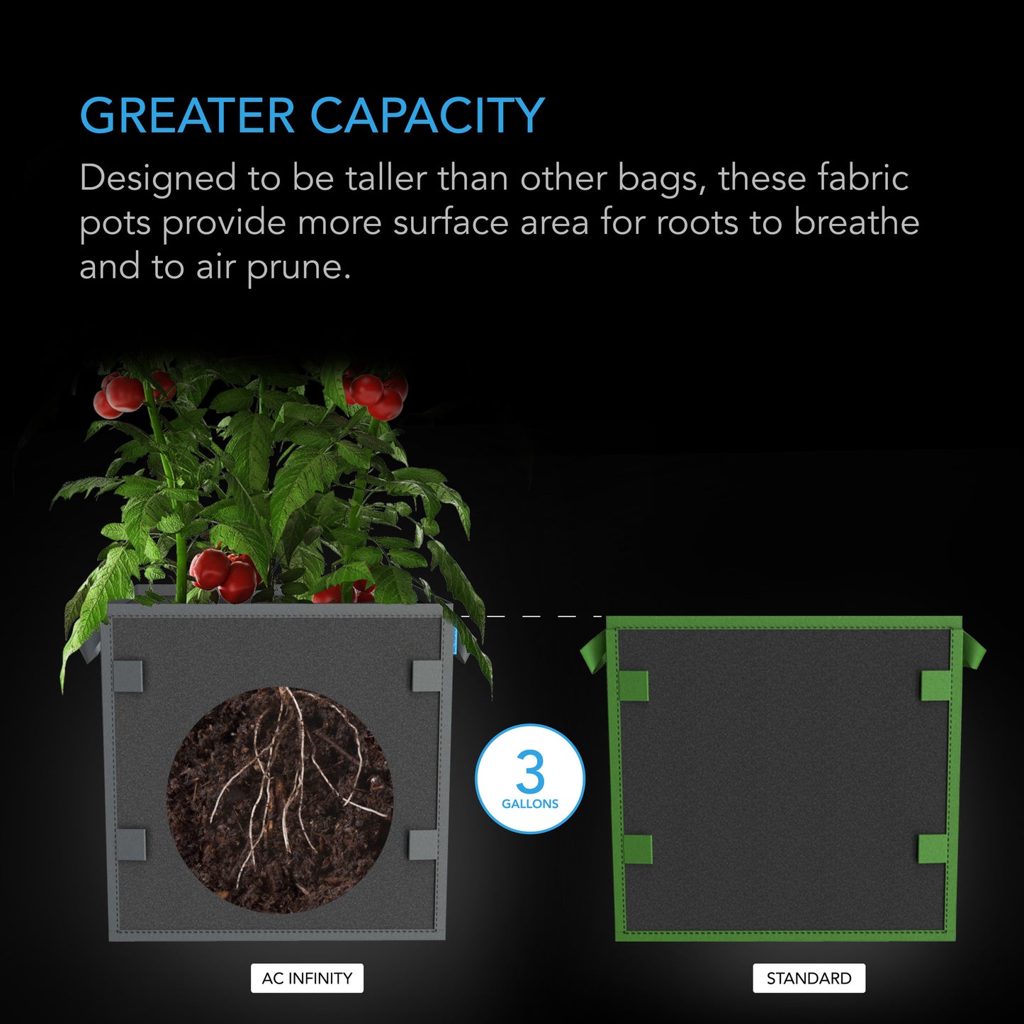 AC INFINITY HEAVY DUTY FABRIC POTS, 3 GALLON