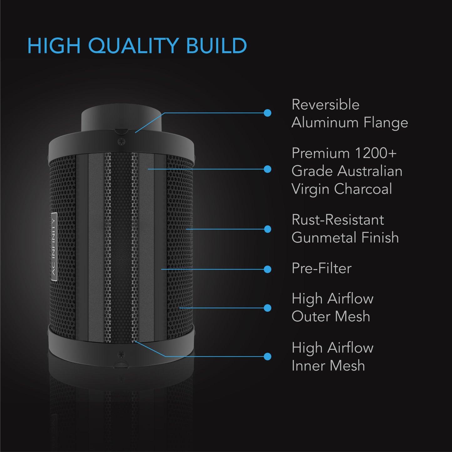 AC INFINITY, DUCT CARBON FILTER, AUSTRALIAN CHARCOAL, 6-INCH