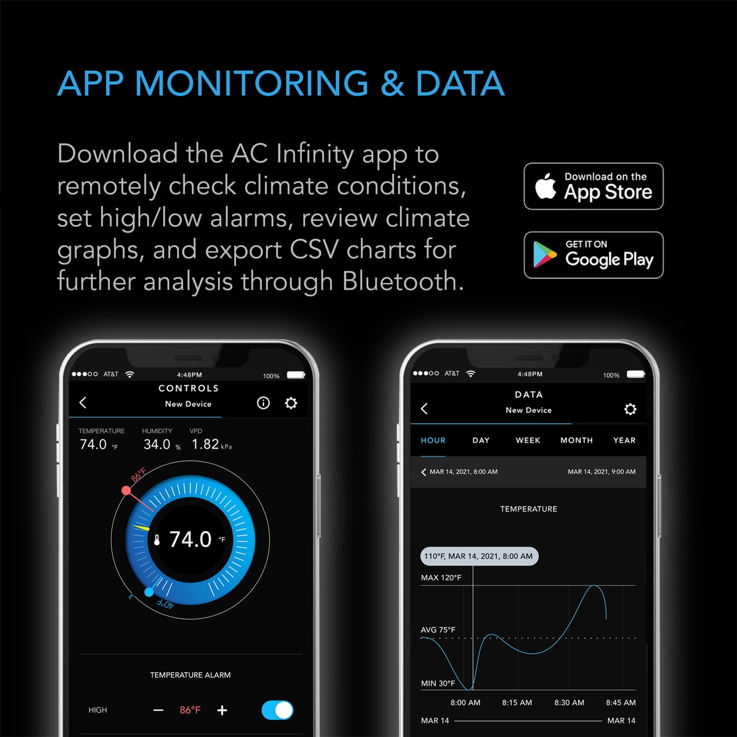 AC Infinity, CLOUDCOM B2, Smart Thermo-Hygrometer with Data App, Integrated Sensor Probe