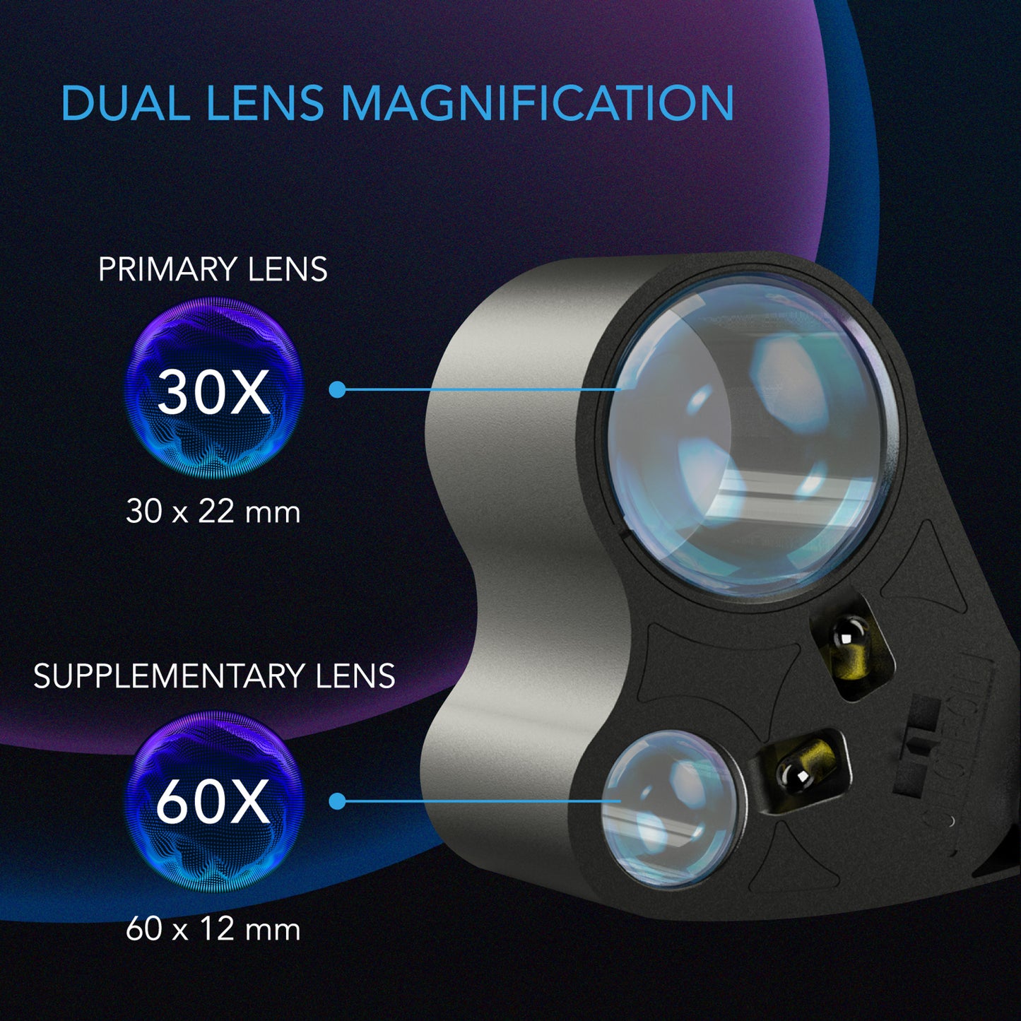 AC Infinity Jewelers Loupe, Pocket Magnifying Glass with LED Light & Dual Lenses
