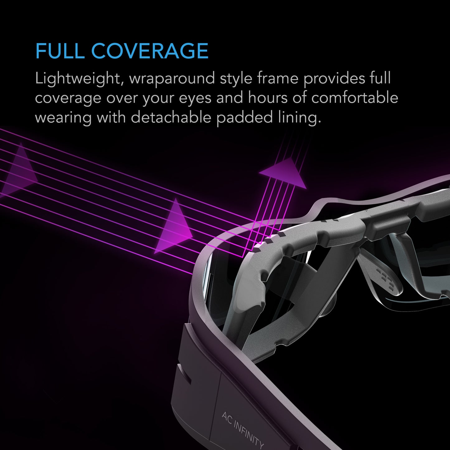 AC INFINITY GROW ROOM GLASSES, WITH 3 COLOR CORRECTIVE LENSES