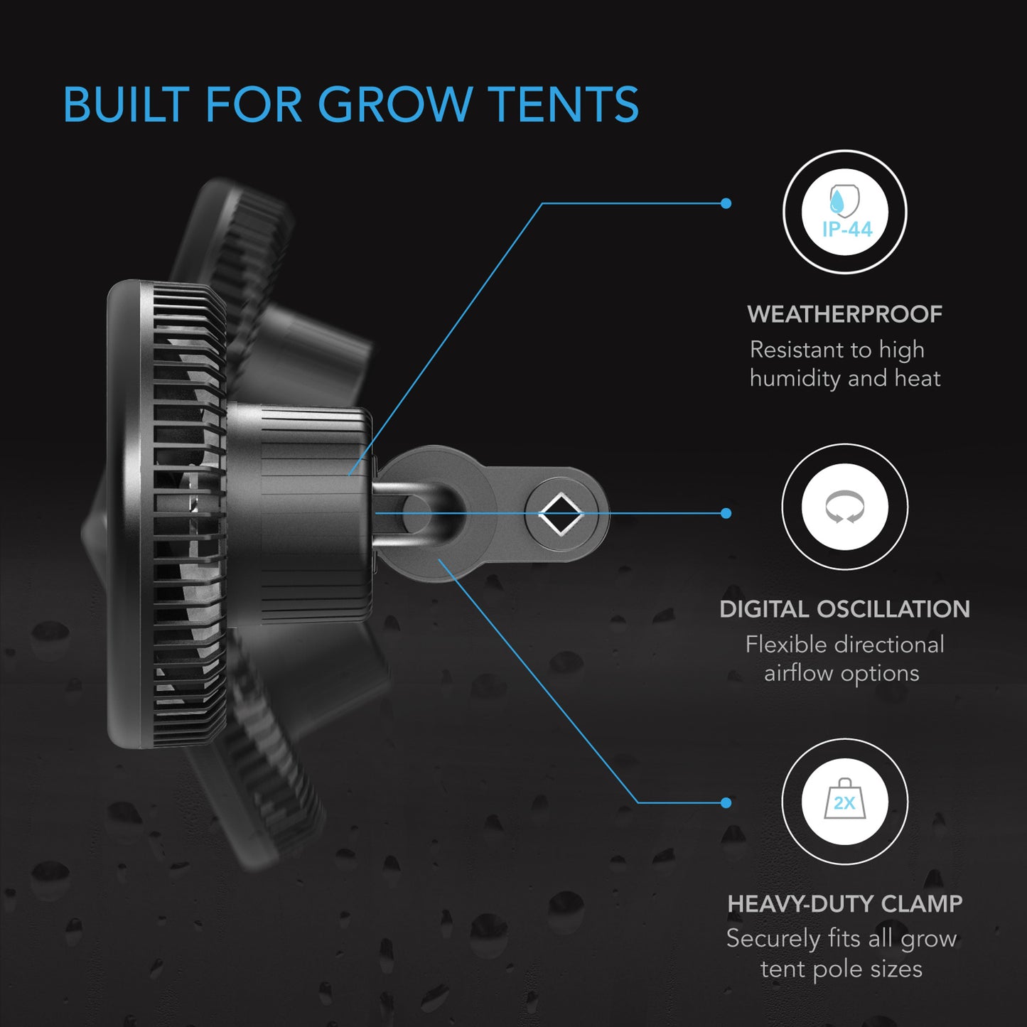 AC Infinity, CloudRay S6, Grow Tent Clip Fan 6" with 10 Speeds, EC Motor, Auto Oscillation