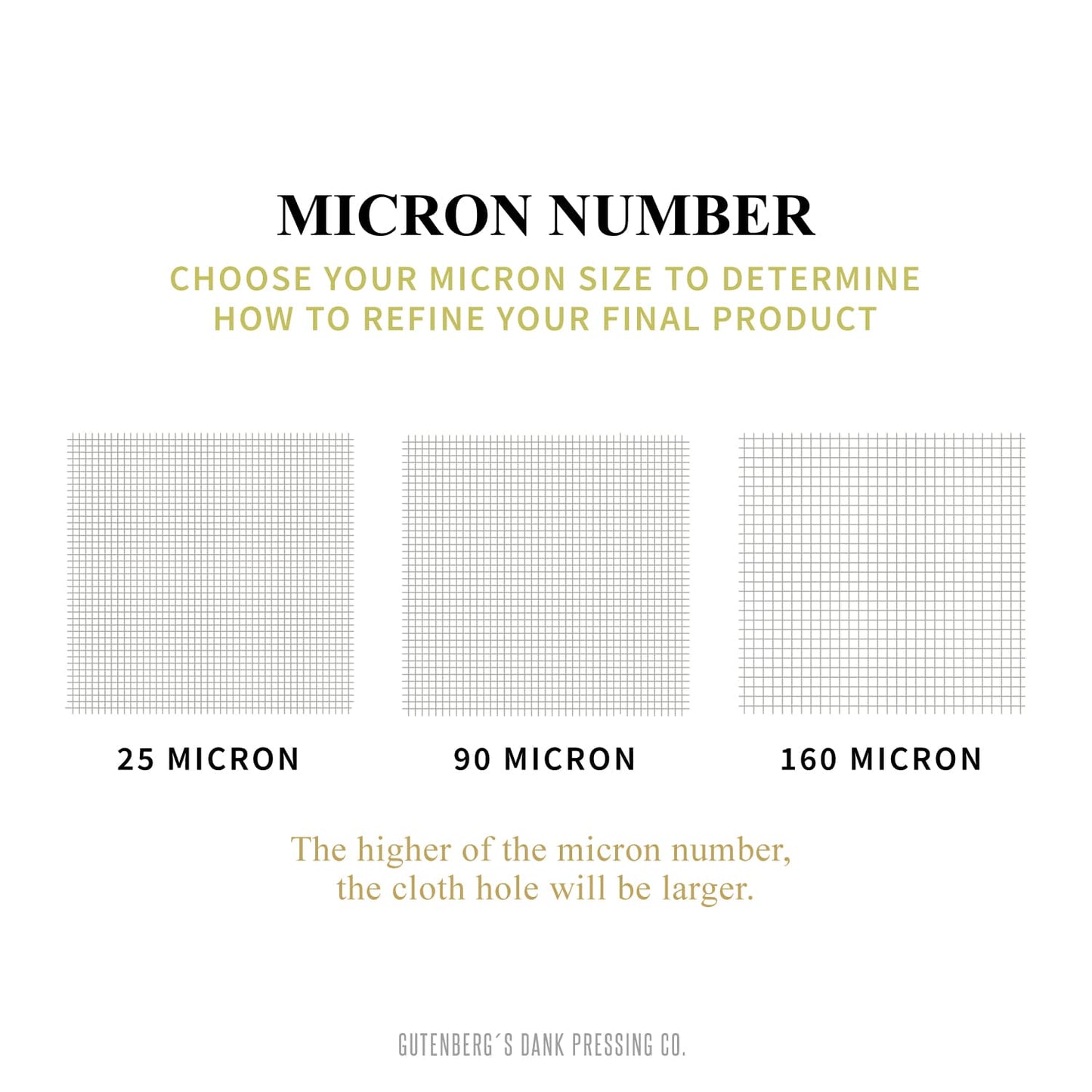 90u Micron Rosin Heat Press Bags 20-Pack 2 .5×4 Inch