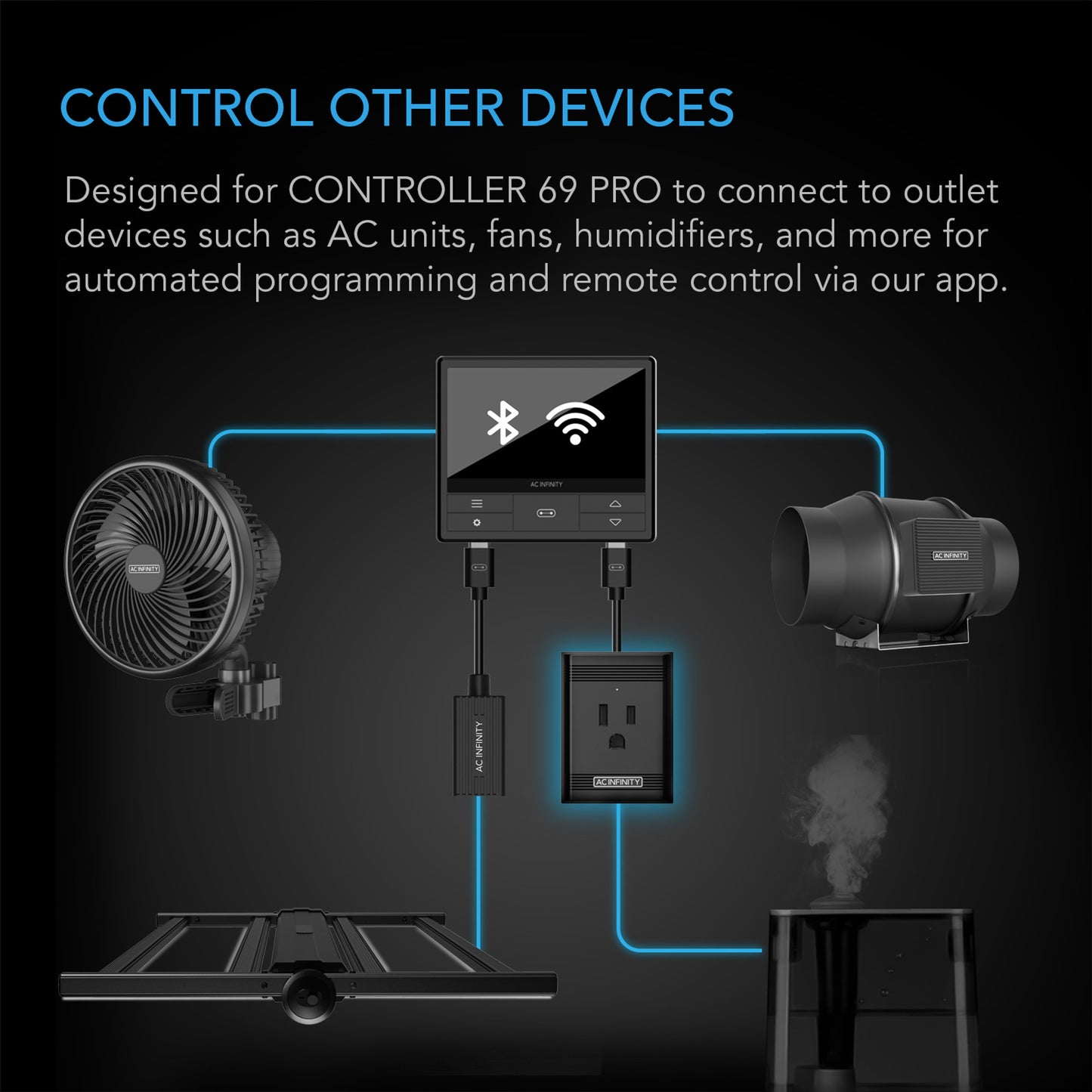 AC INFINITY UIS CONTROL PLUG, FOR OUTLET-POWERED EQUIPMENT