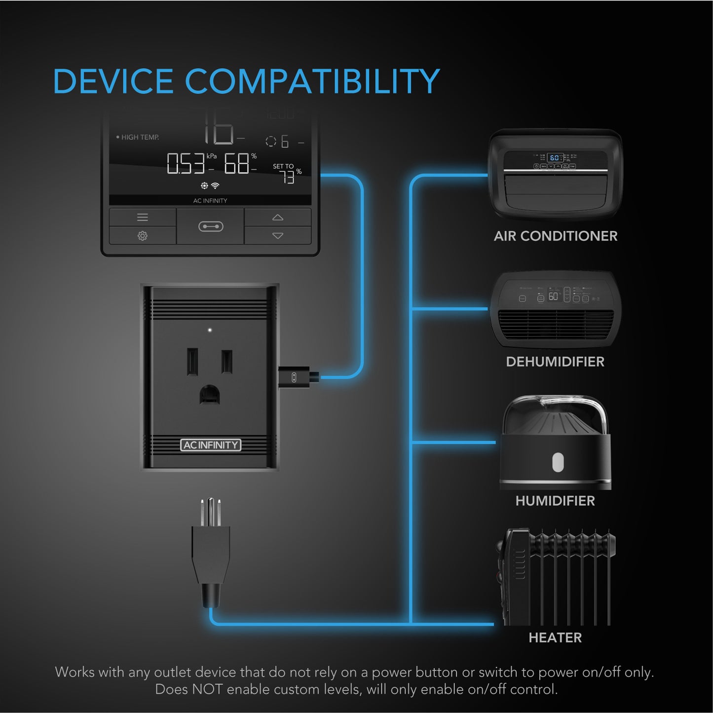 AC INFINITY UIS CONTROL PLUG, FOR OUTLET-POWERED EQUIPMENT